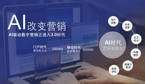 AI營銷創想季2.0啟航 攜手品牌廣告主，共筑數字創意內容賦能之路