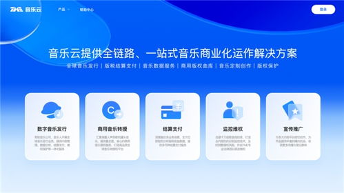 央視報(bào)道 TME音樂(lè)云助力中國(guó)數(shù)字音樂(lè)文化出海，賦能數(shù)字文化創(chuàng)意內(nèi)容應(yīng)用服務(wù)