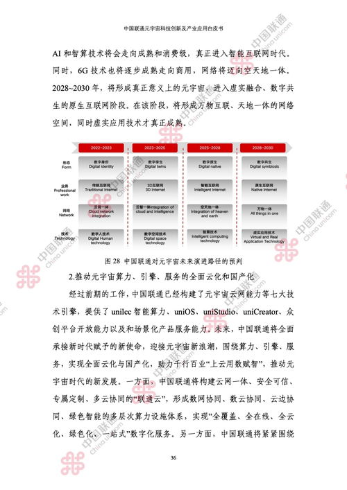 數(shù)字文化創(chuàng)意內(nèi)容應(yīng)用服務(wù)的未來(lái)引領(lǐng)2019暨2022中國(guó)聯(lián)通元宇宙科技創(chuàng)新產(chǎn)業(yè)白皮書(shū)研究探討