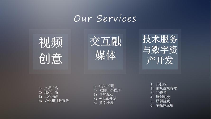 包括:一般項(xiàng)目:軟件開(kāi)發(fā);人工智能基礎(chǔ)軟件開(kāi)發(fā);人工智能應(yīng)用軟件開(kāi)發(fā)